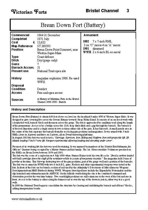 Brean Down Fort datasheet